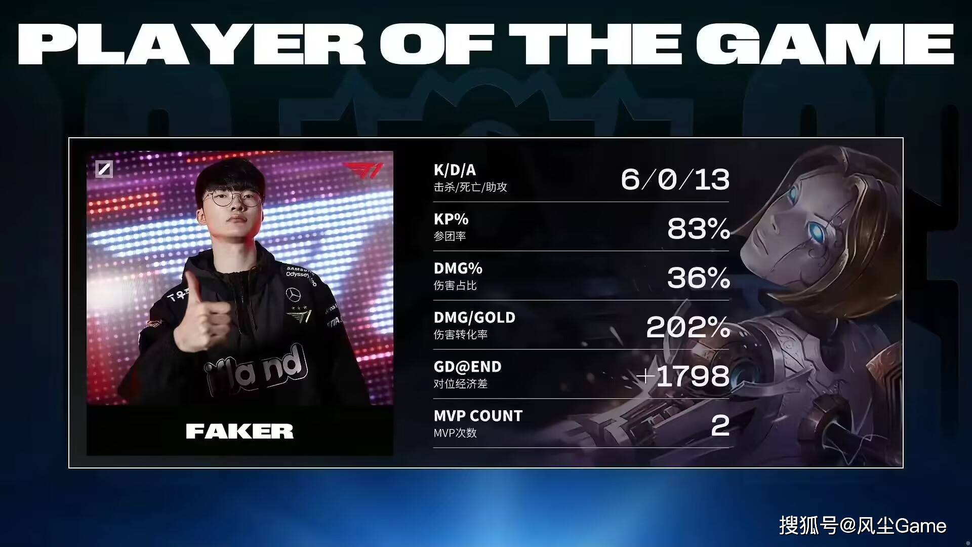 Faker赛程全在这引热议(faker队2021比赛)